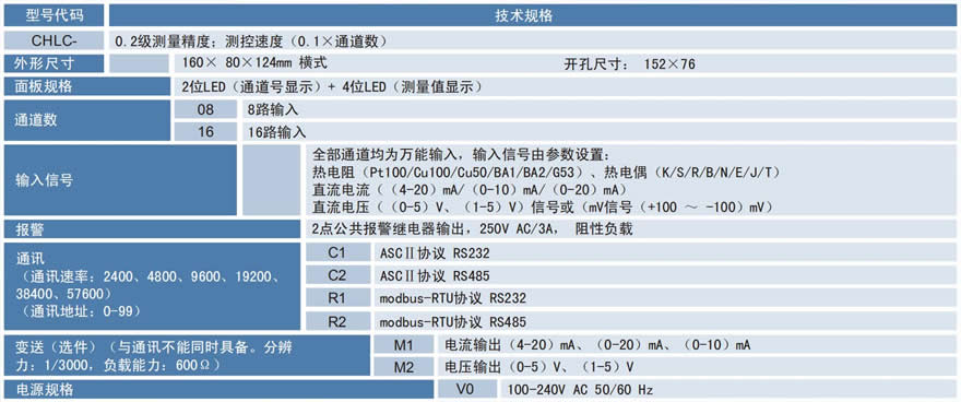 温度巡检仪.jpg