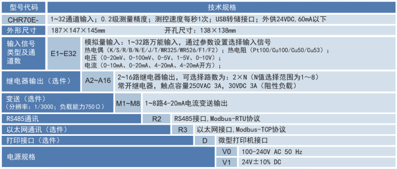 选型代码 - 副本.png