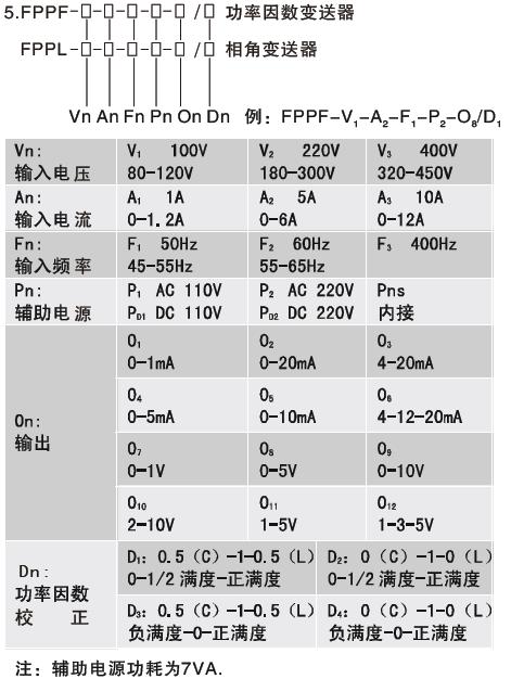 功率因数变送器