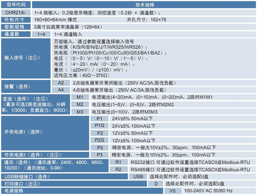 CHR21A无纸记录仪