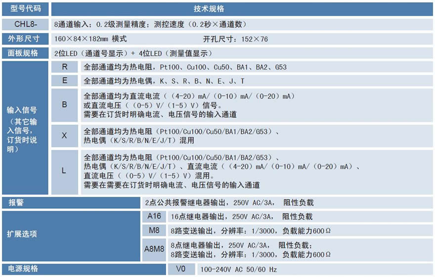 CHL8温度巡检仪.jpg