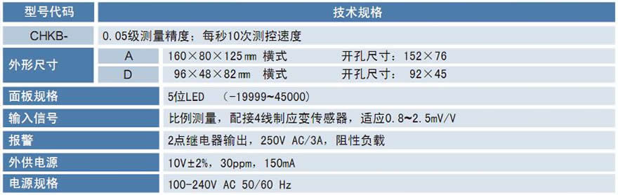 CHKB力值显示控制仪