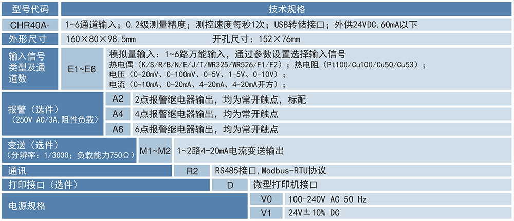 无纸记录仪.png